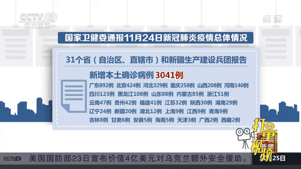 11月19日0-24时，成都市新增本土感染者200例，新增境外输入感染者12例