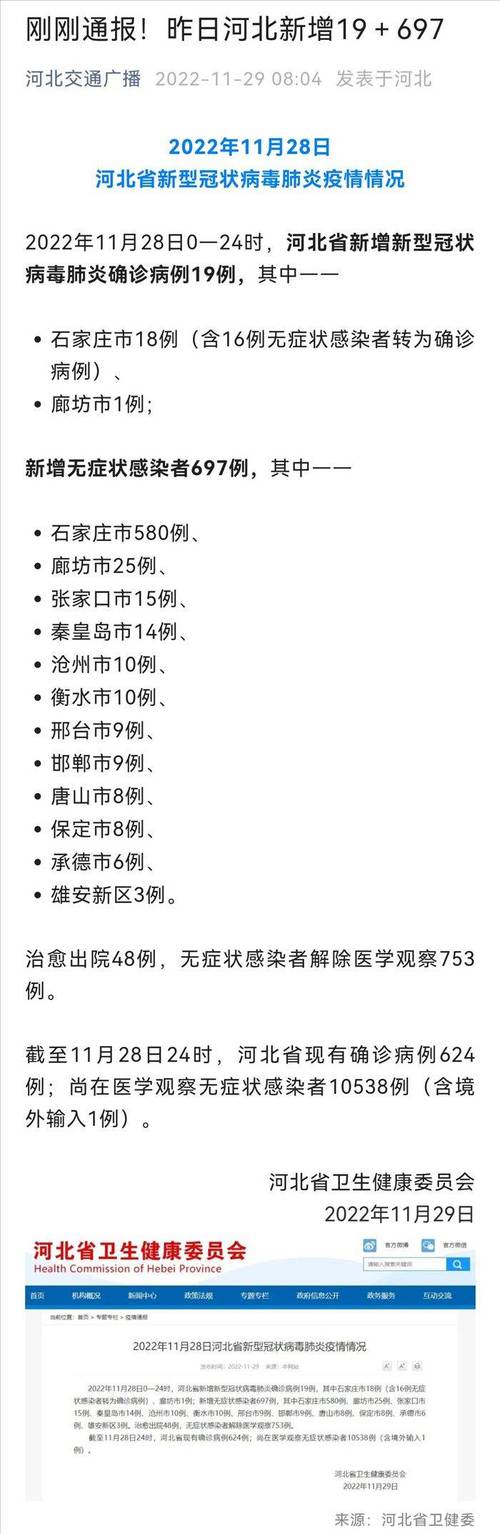 11月28日宁夏新增无症状感染者465例