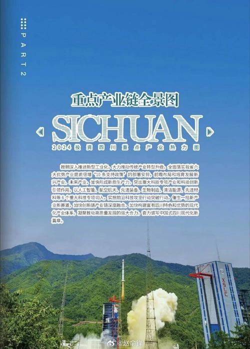 1200亿元助力成都高质量发展！这些项目和企业是重点