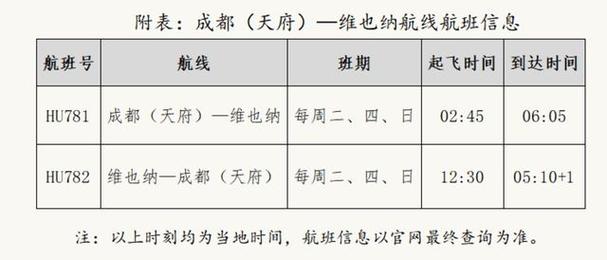 12月1日起，成都将开通直飞维也纳航线，每周三班