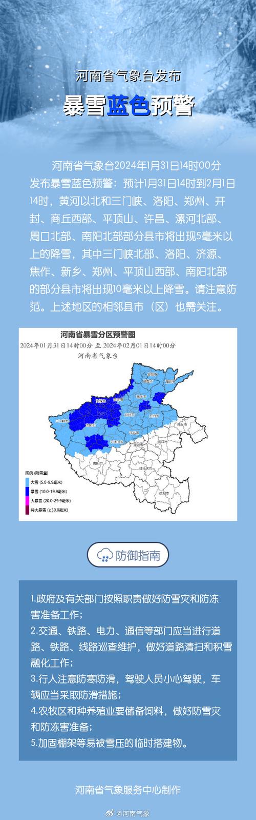 12月中旬河南将进入今冬以来最冷时段 低温天气这些要注意