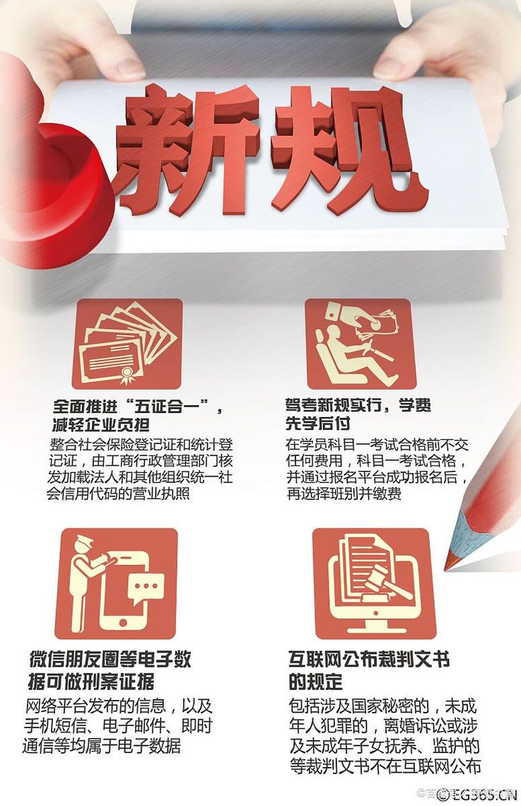 12月新规来了，涉及收入、医疗、住房、出行、饮水