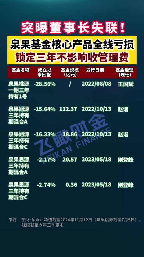 2018年亏损10.84亿元，慈文传媒易主背后凸显行业困局