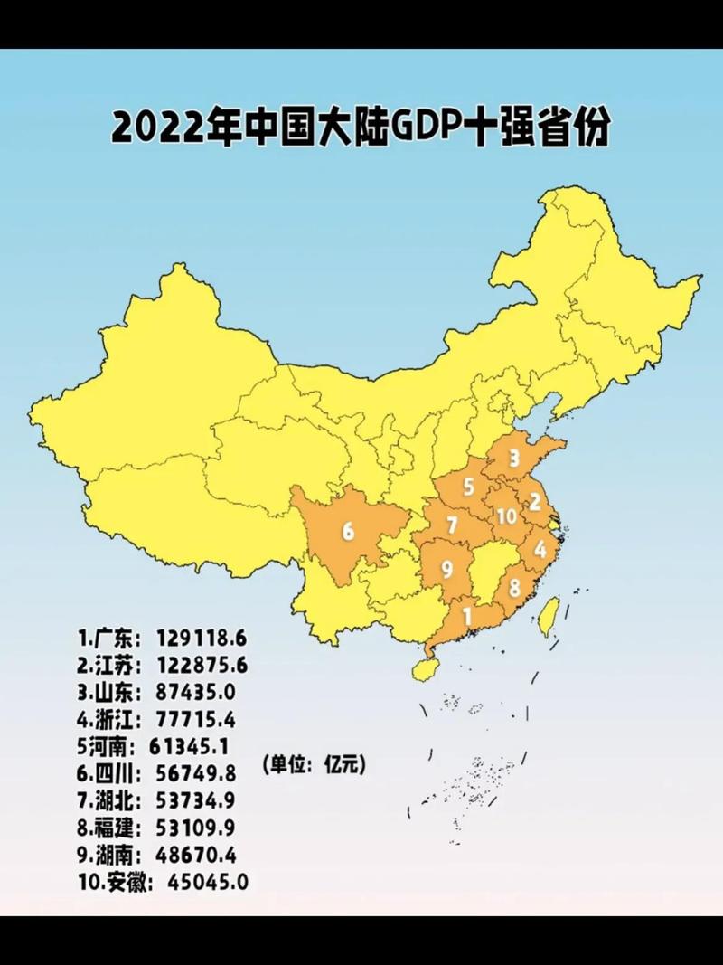 2022中国经济如何“稳”中求进？这几个重点值得关注