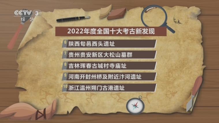 2022全国十大考古新发现揭晓