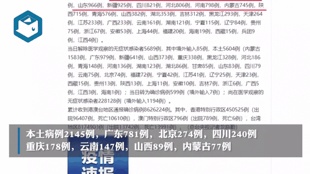 2022年4月11日0-24时，海南省新增21例本土确诊病例和1例本土无症状感染者