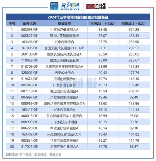 2023年1至4月基本医保基金收入1.14万亿元 同比增长8.1%_1