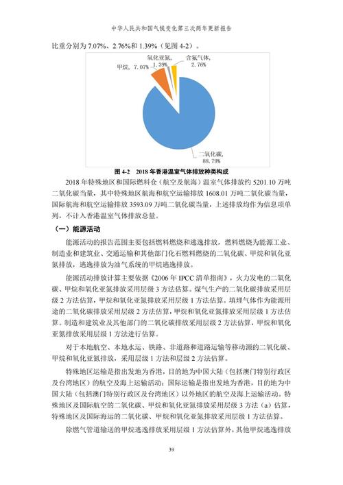 2023年中国温室气体公报：甲烷和氧化亚氮年平均浓度增量低于全球同期增量