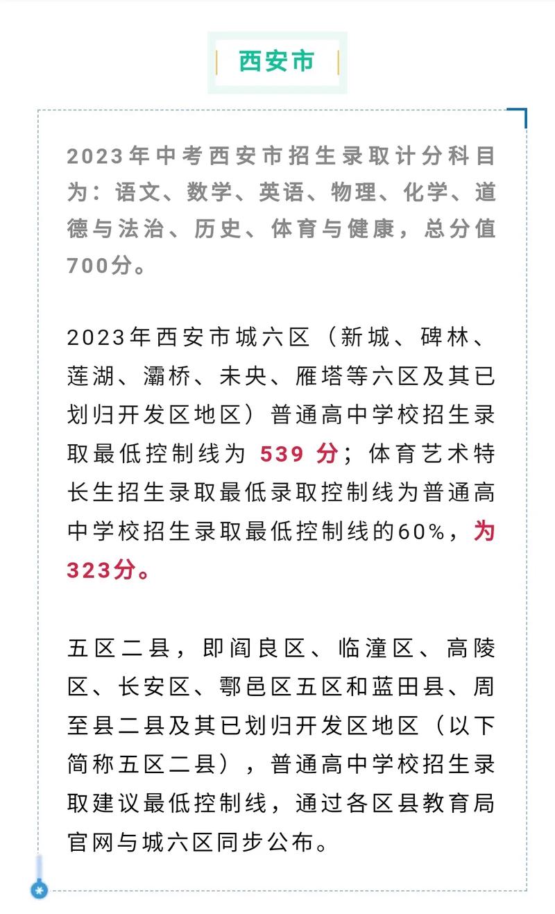 2023年西安市中考分数线14日12时公布