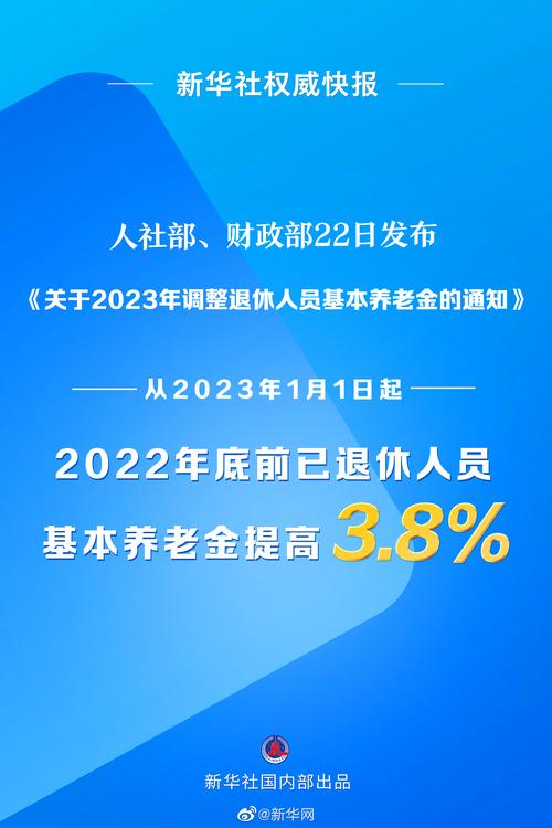 2023年退休人员基本养老金上调3.8%