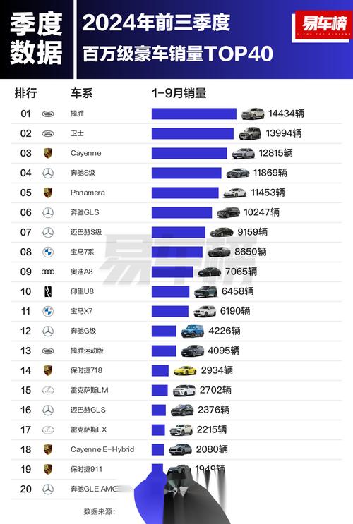 2024“关键角色”｜汽车价格战波及经销商，上半年半数在亏，有人转卖新能源