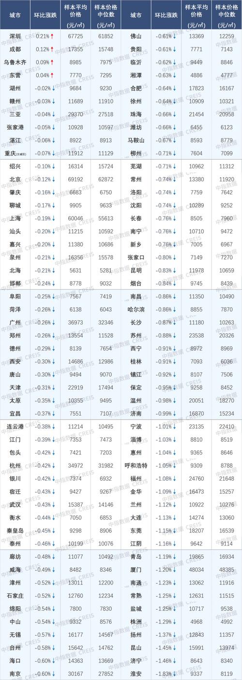 2024年11月份居民消费价格同比上涨0.2%