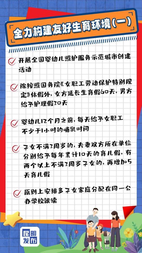 20多个省份延长产假增加育儿假 假期成本谁来担？