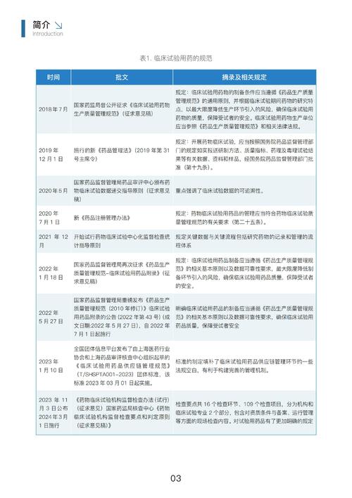 23个集采仿制药研究结果公布，如何保障其临床疗效和安全性？研究课题组专家解读