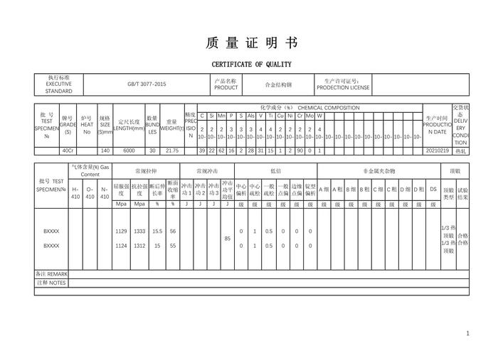 3块钱特效制作虚假钢材质量证明书 成都这两家复印店4人被刑拘