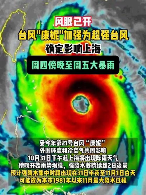 68℃！地表温度“预警”！314个“红色预警”齐发！“台风”或将来袭