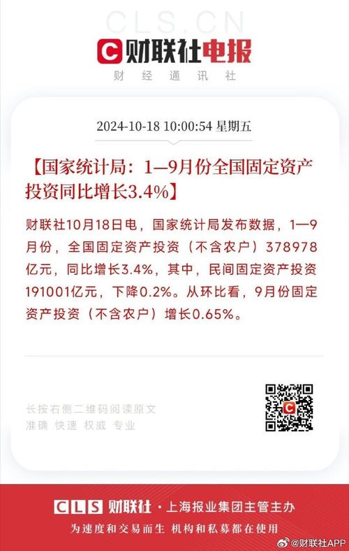 8月社会消费品零售总额36258亿元，同比增长5.4%