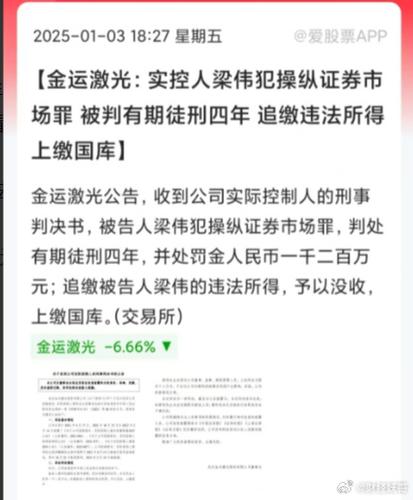 A股首例虚假申报案宣判，操纵市场行为都应严惩