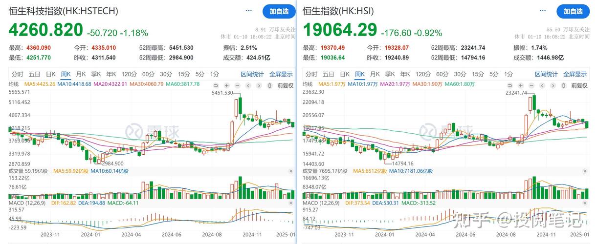 IPO周报｜A股上周审11过10，联迪信息被暂缓；密集受理29家企业，诚瑞光学拟募82亿