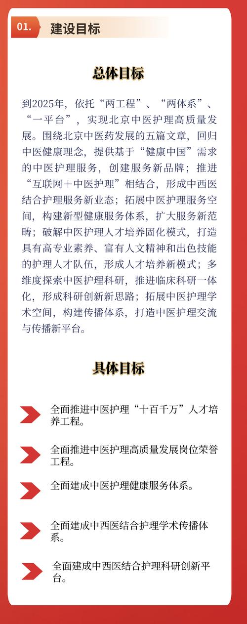 “十四五”期间我国将启动国家中医医学中心建设