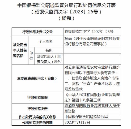 “短命”业委会备案半年被撤销事件续：时任街道党工委副书记等三人被处理