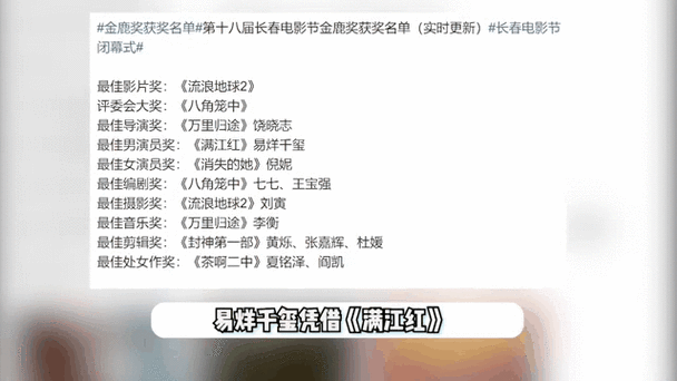 《封神第一部》《孤注一掷》……长春电影节金鹿奖提名名单公布