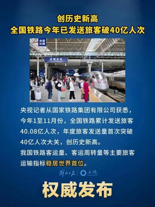 1月全国铁路旅客发送量32876万人 同比增长39.3%