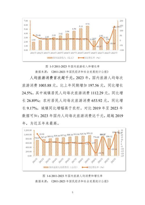 2023年中国经贸类展会全面恢复至疫情前水平_1