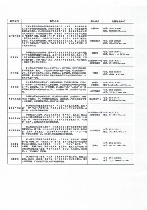 1至7月，湖北公安机关排查整改矛盾纠纷60万余起