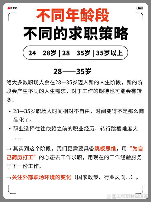 30岁成了求职“年龄上限”？谁给设的？