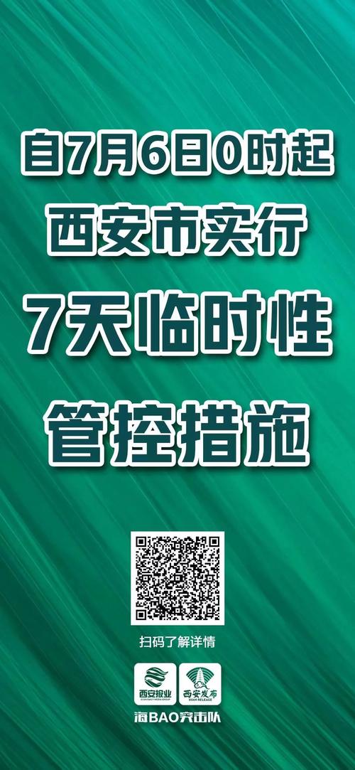 陕西西安长安区部分区域实行7天静态管理