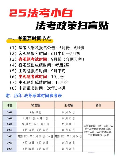 预祝顺利！法考客观题考试准考证9月6日起开始打印